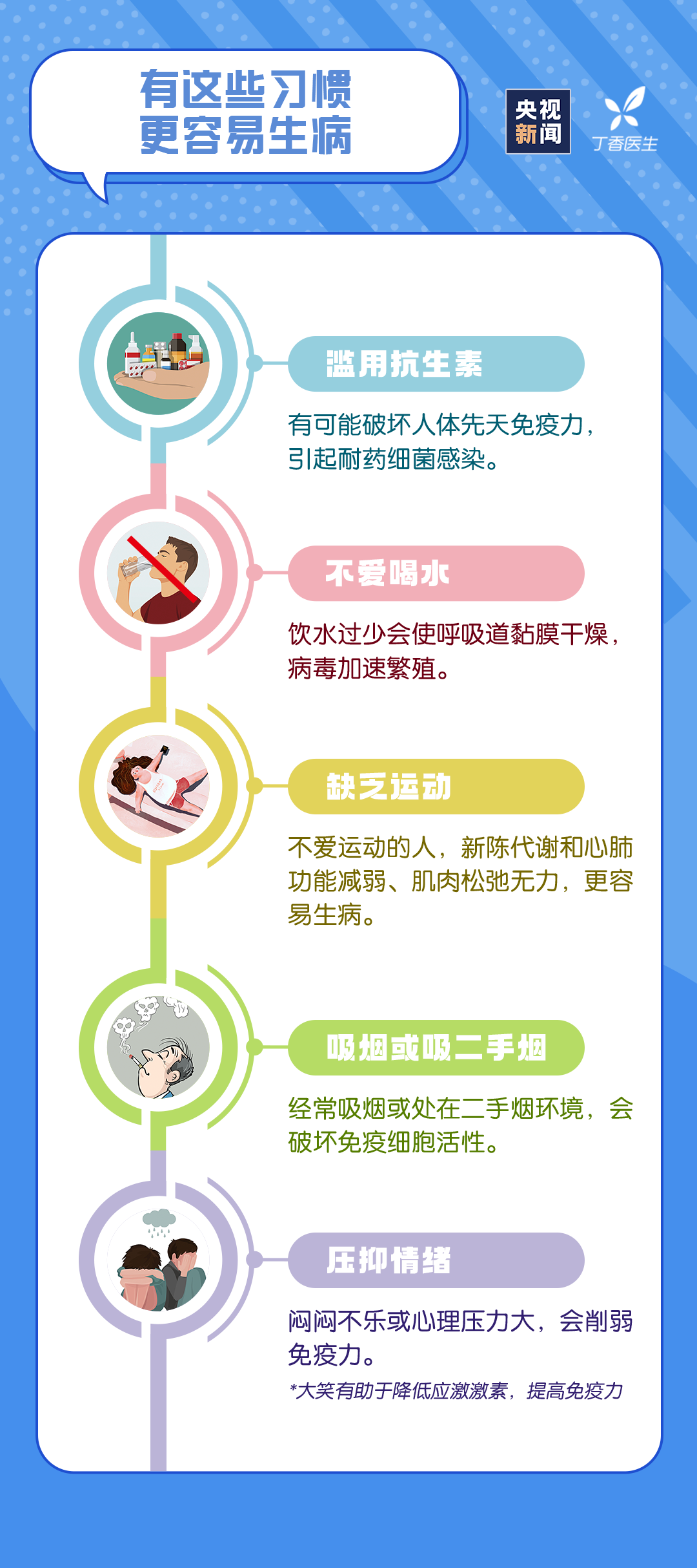 df92f000772cd3eb700670f2b1077ad8.png