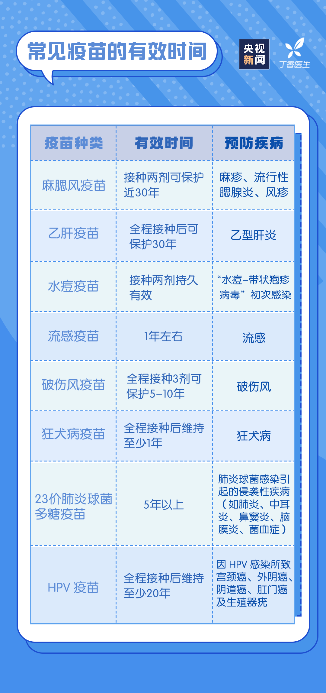 703fb8f942c7764a388a6c57a63530a2.png