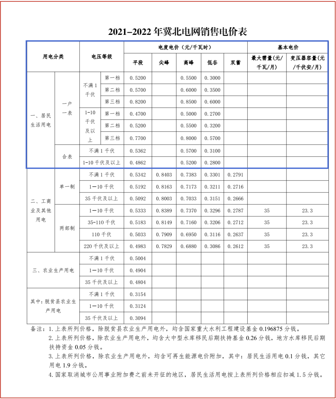 9e211e10f8db9b3a1c5f6f2dc3ec7cc1.png