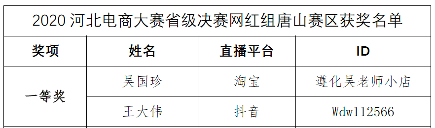 e202edf6ad5b7033f7d18517a4aad869.png