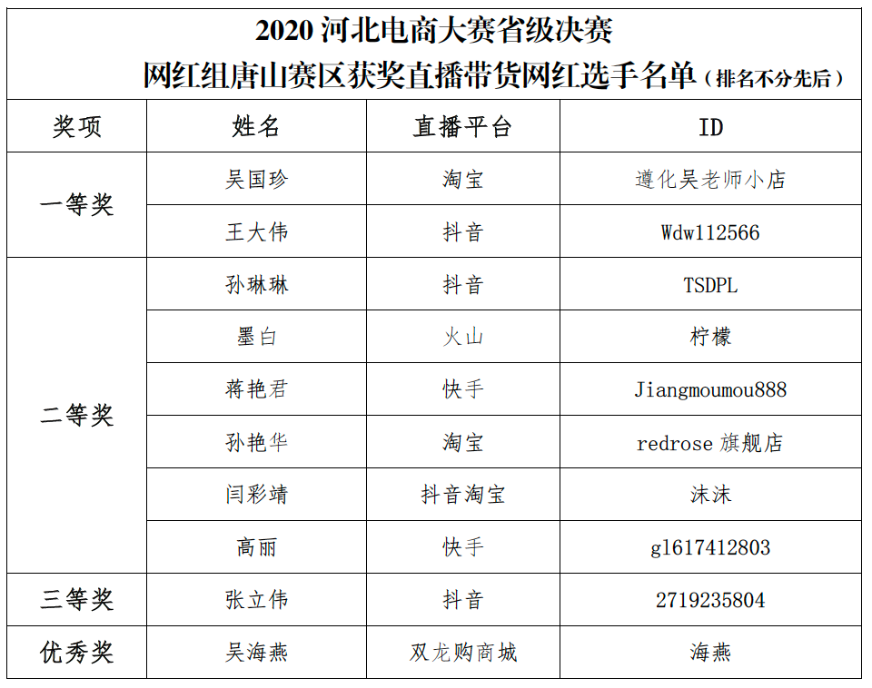 6786f349c1389066a94d2d2067a1c590.png