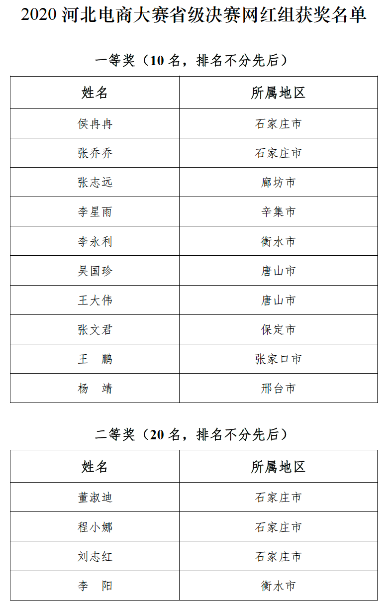 c508c76714e52eef758fb6dc64003636.png