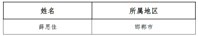27566c8c8729842c7e8703116fe65363.png