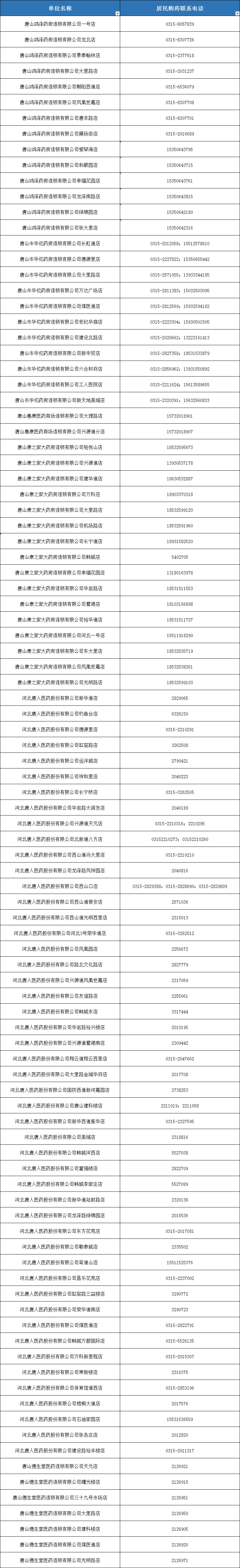 564f1458afff6417485d933b6002f029.png