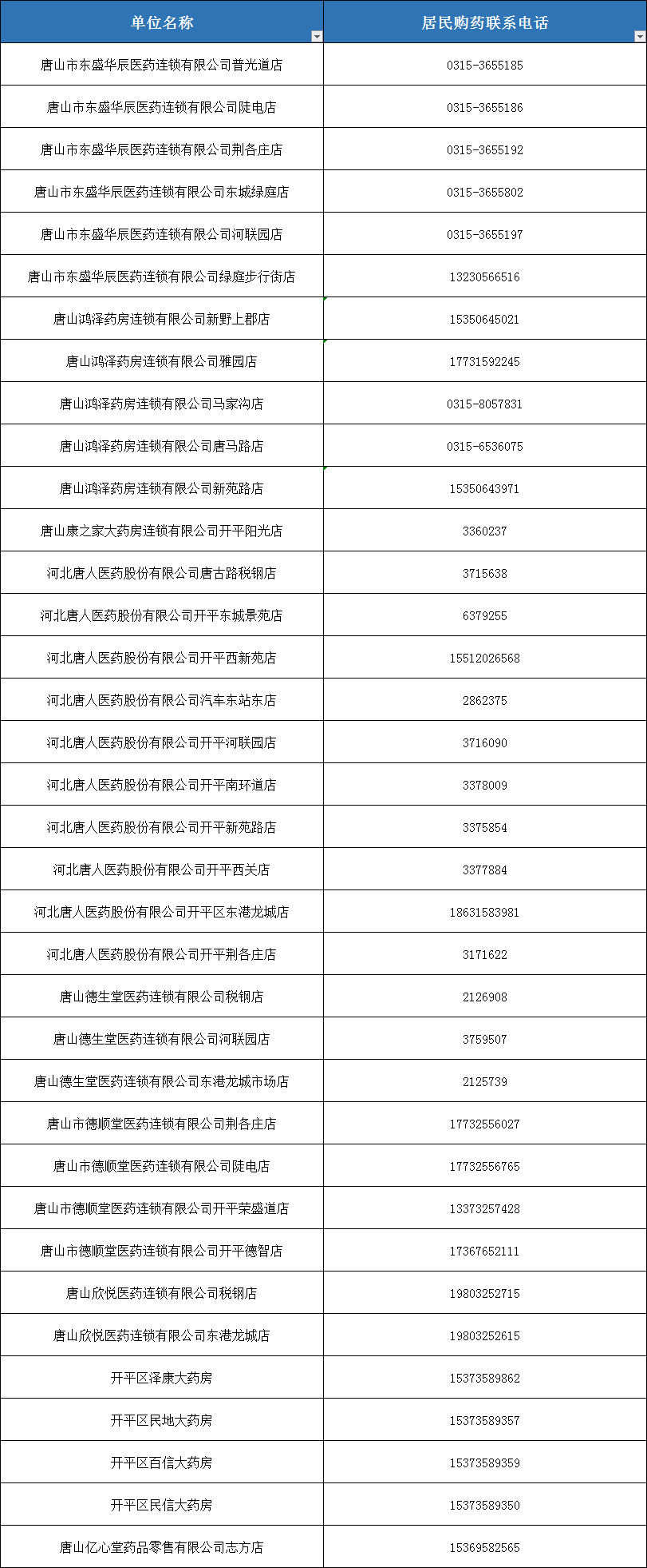 def9f7889a73b5deec9f79014de48a80.png
