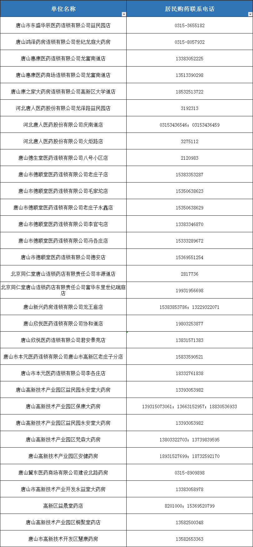 a4b25c8c944dc65c6c0eb57d9ff575b4.png