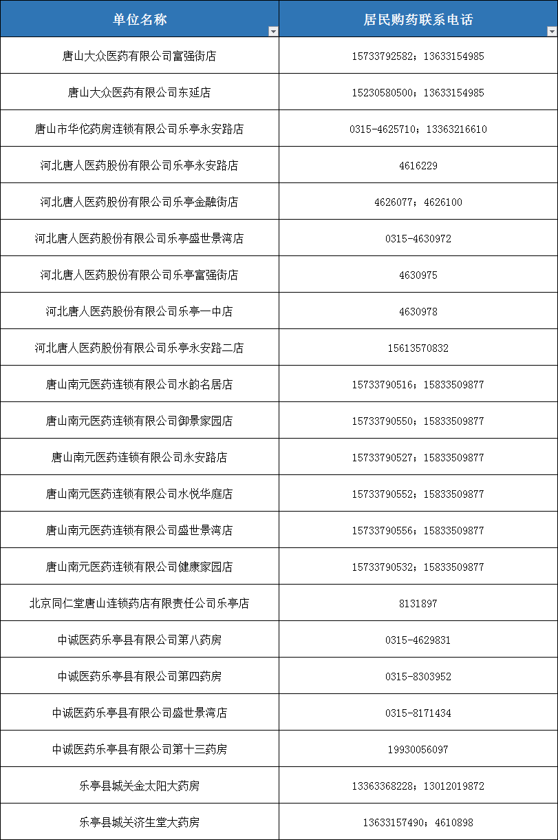 fcbb43edc5995ee60655e2494ab747fa.png