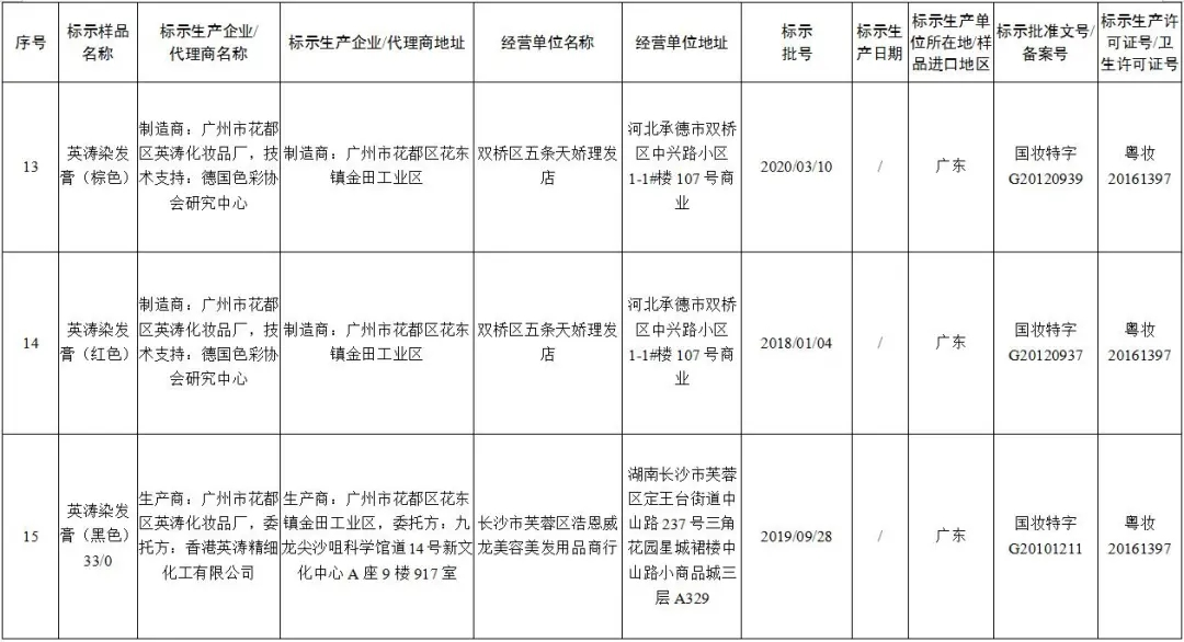 7c1baef018d83bc379e0304eaf5bd633.png