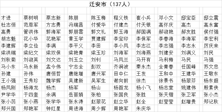 ed62d85e868d0d5c437b6e1c20554335.png
