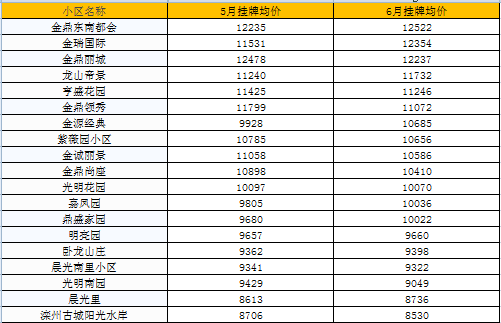 00ffa2f2419f157f86dcc88ae47c89e3.png