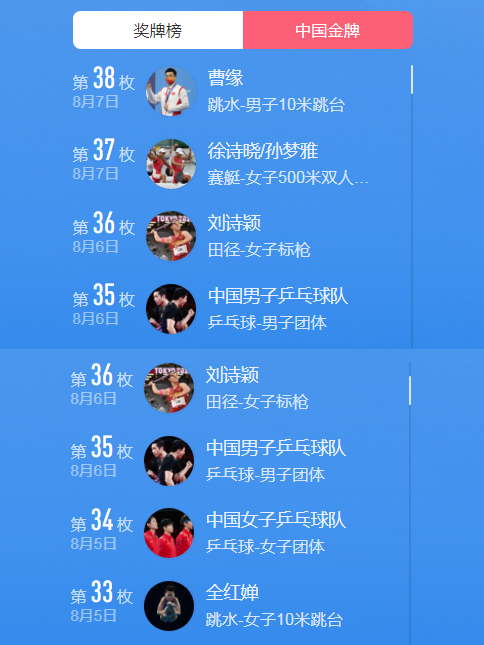 20210807174007.png
