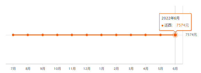 23d85318335e56ba5030f768faba4c24.png