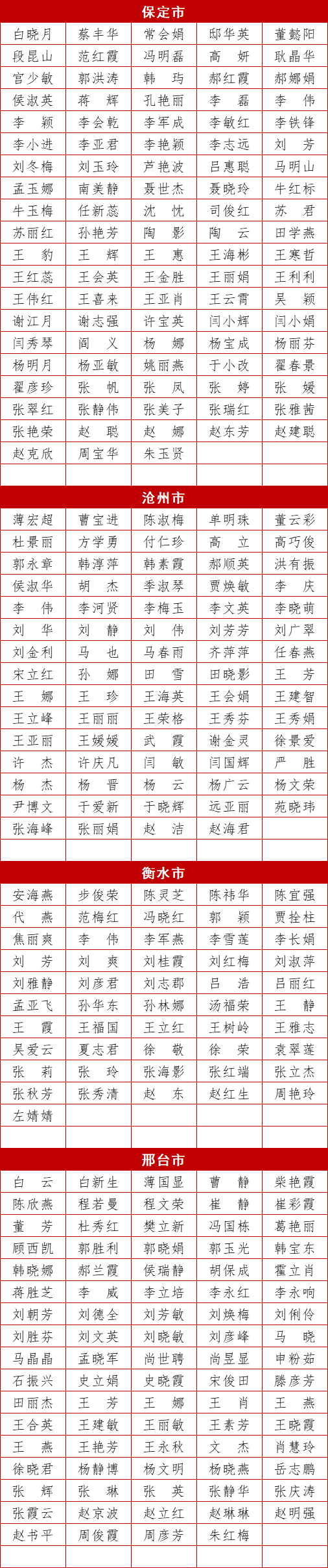 bc2a7c40b8e9057fd3a4e8c3ee483cda.png