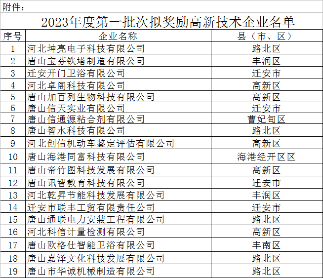 a45e62ada7c1cf4e612c1cd4530c0999.png