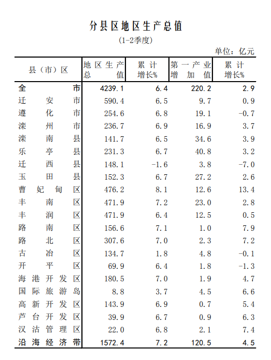 a12ea7d6d9c1f297f263b4fcbc1ecb75.png