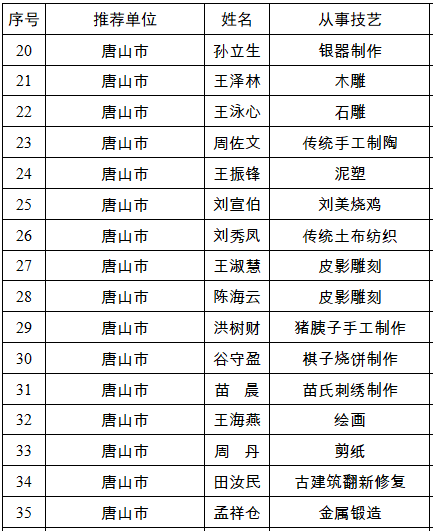 50260927_a5c7a508-7365-45f2-b99f-4fd807137f17copy.png
