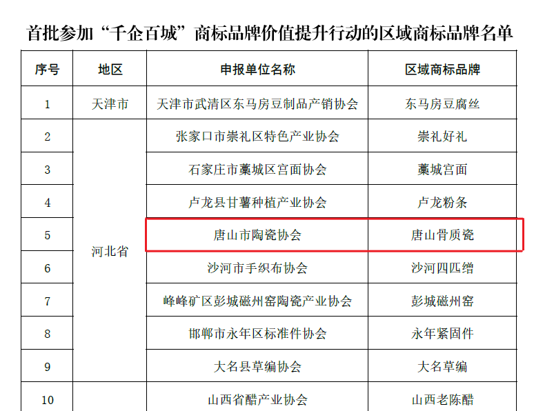 281a89754cc7adfa8ea8c61ae4a65a1d.png
