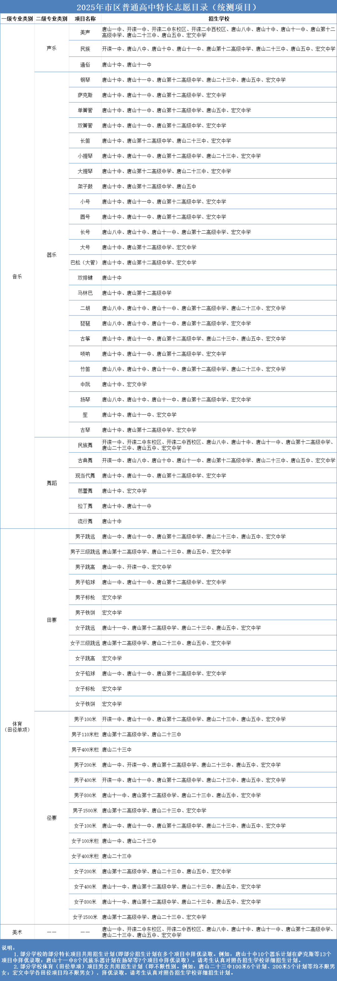 50443670_70d13ac5-112a-4144-add3-818f497f6aa6.png