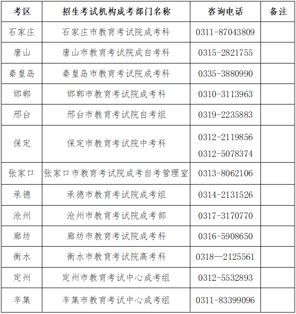 035557cc3b1f87baa31064bd435c63fc.png