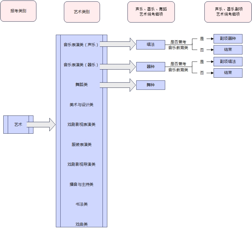 5f858916457bdb7bf4ecdc7978ca1562.png